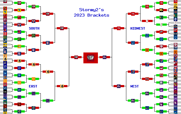Marchpool.com Brackets