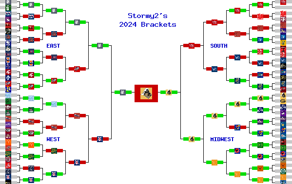 Marchpool.com Brackets