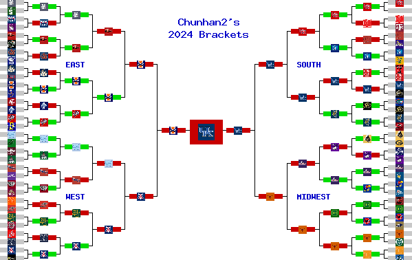 Marchpool.com Brackets