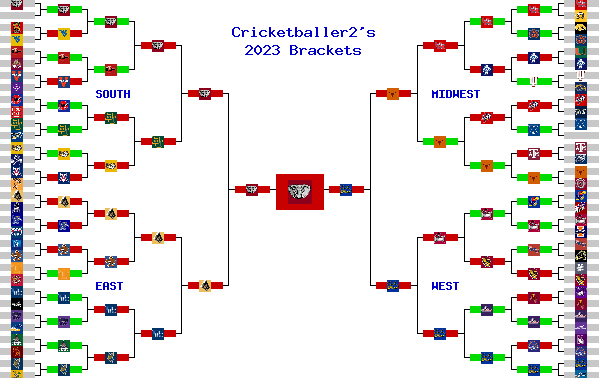 Marchpool.com Brackets
