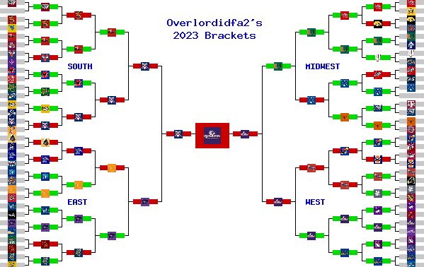 Marchpool.com Brackets