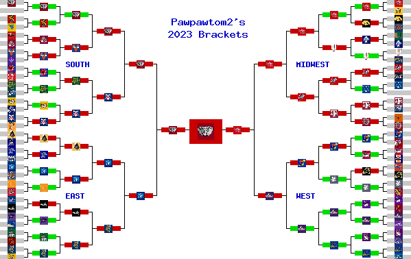 Marchpool.com Brackets