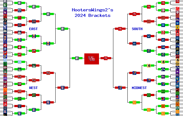 Marchpool.com Brackets