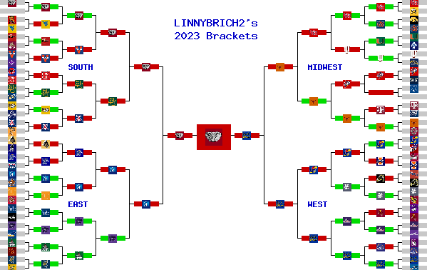 Marchpool.com Brackets