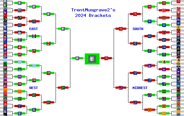 Marchpool.com Brackets