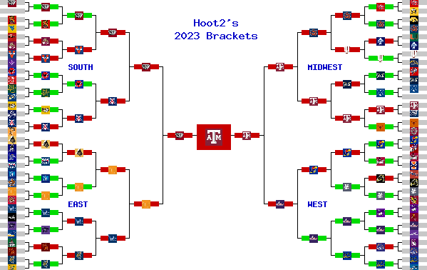 Marchpool.com Brackets