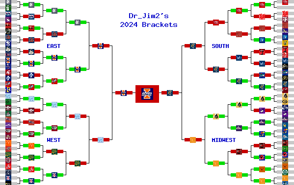 Marchpool.com Brackets