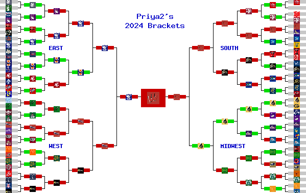 Marchpool.com Brackets