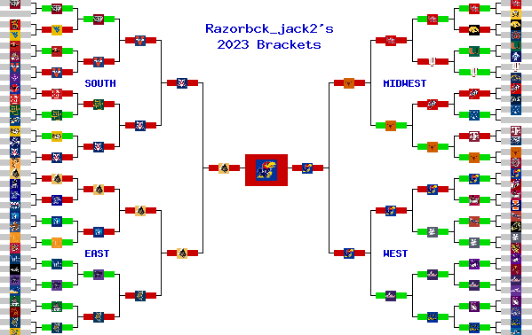 Marchpool.com Brackets
