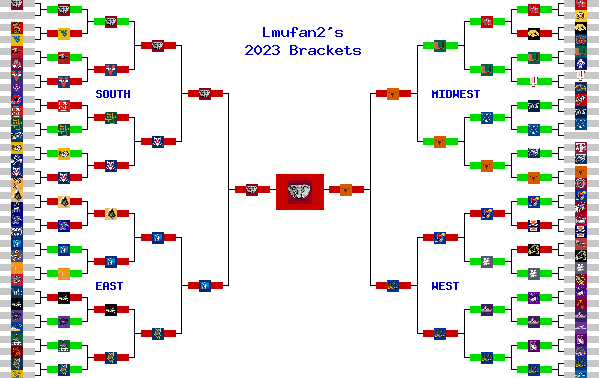 Marchpool.com Brackets