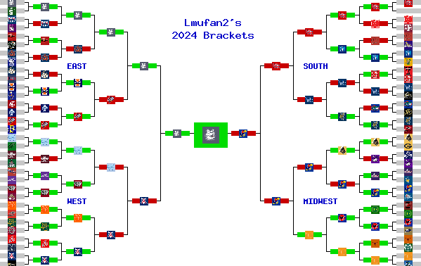 Marchpool.com Brackets