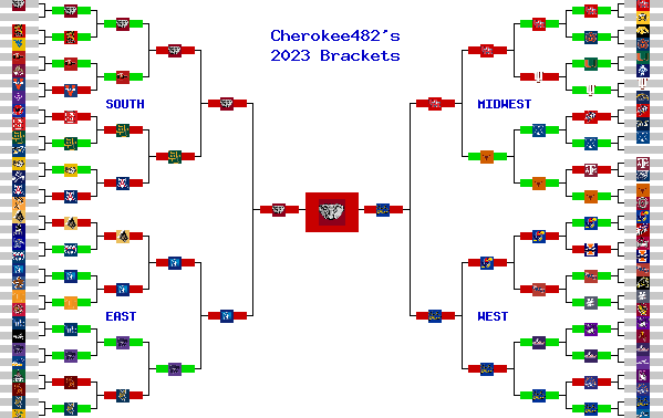Marchpool.com Brackets