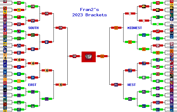 Marchpool.com Brackets