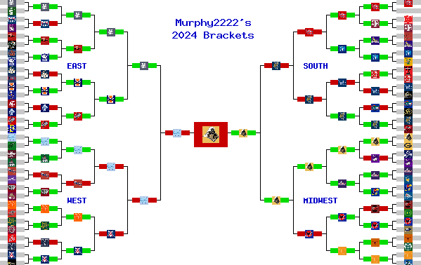 Marchpool.com Brackets