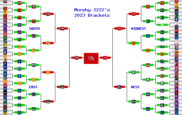 Marchpool.com Brackets