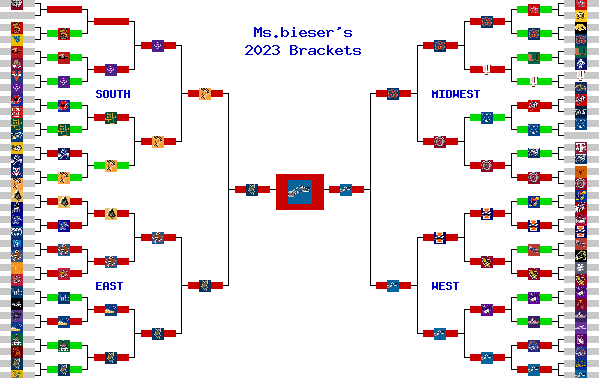 Marchpool.com Brackets