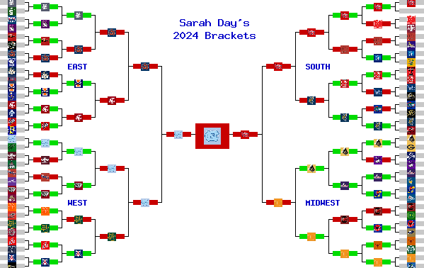 Marchpool.com Brackets