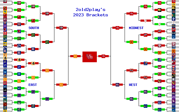 Marchpool.com Brackets
