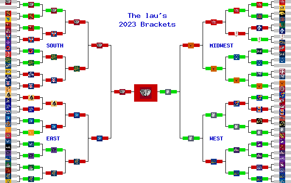 Marchpool.com Brackets