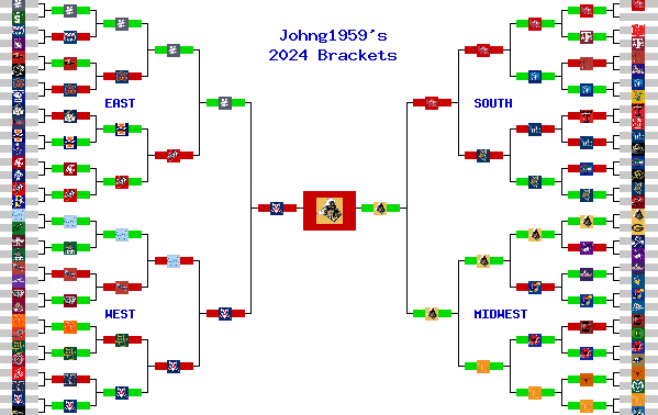 Marchpool.com Brackets