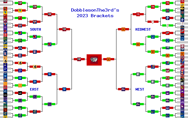 Marchpool.com Brackets