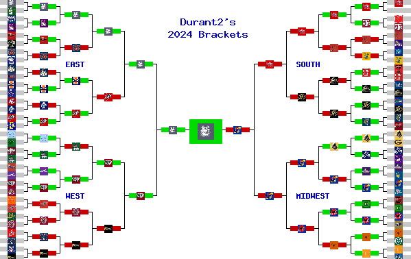 Marchpool.com Brackets