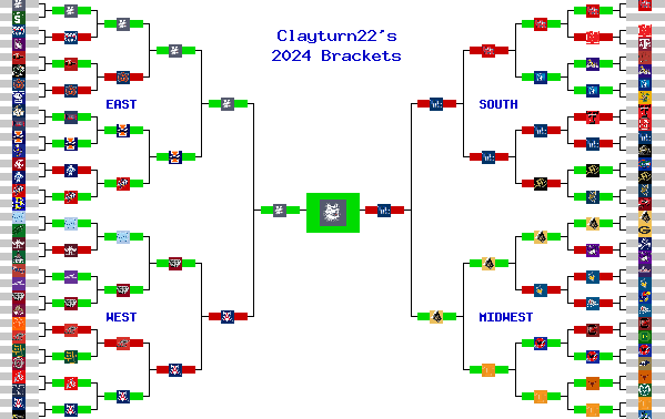 Marchpool.com Brackets