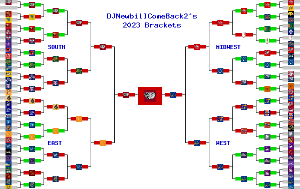 Marchpool.com Brackets