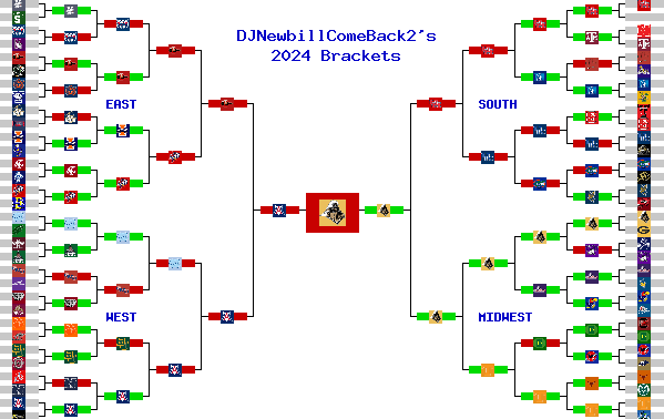 Marchpool.com Brackets