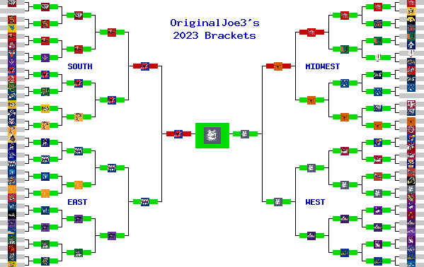 Marchpool.com Brackets