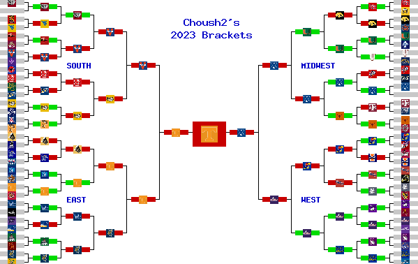 Marchpool.com Brackets