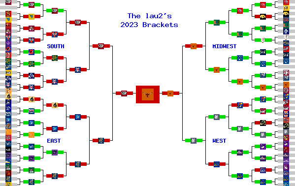 Marchpool.com Brackets