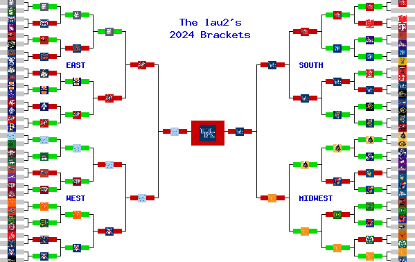 Marchpool.com Brackets