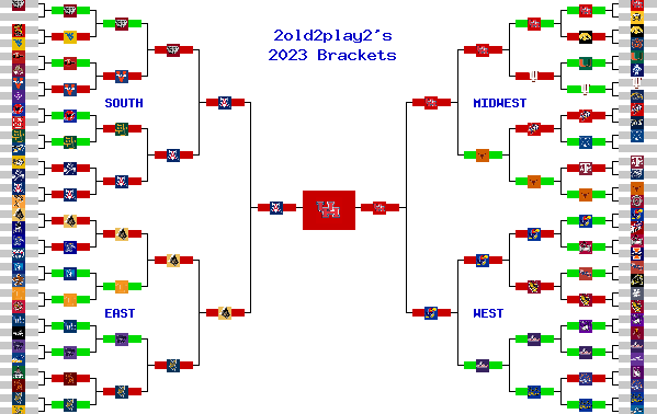 Marchpool.com Brackets