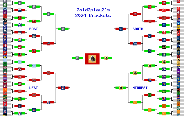 Marchpool.com Brackets