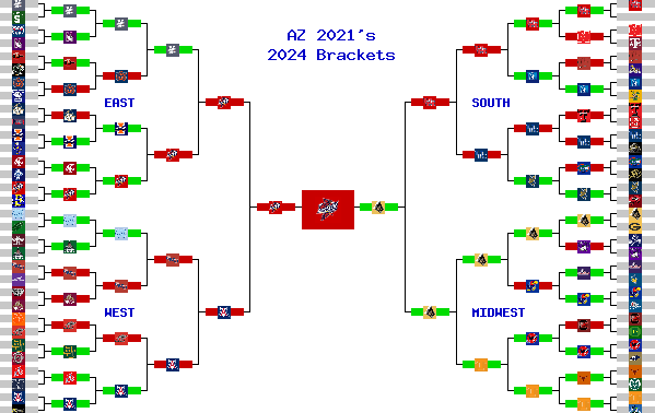 Marchpool.com Brackets