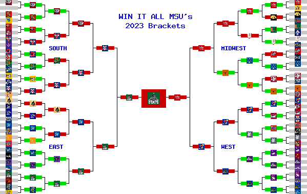 Marchpool.com Brackets