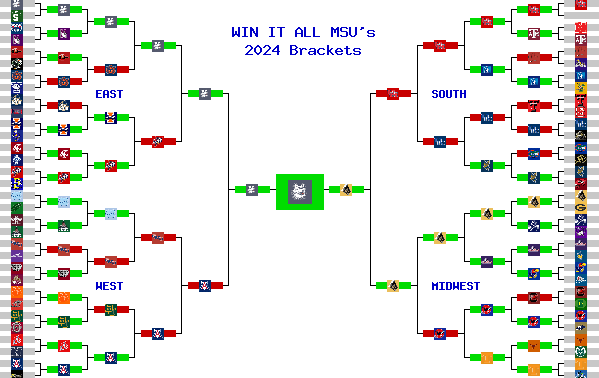 Marchpool.com Brackets