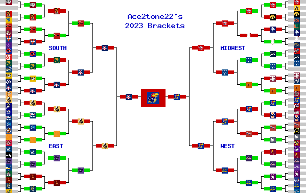 Marchpool.com Brackets