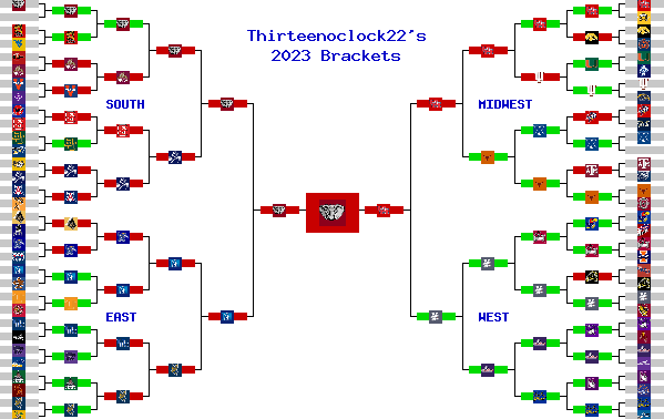 Marchpool.com Brackets