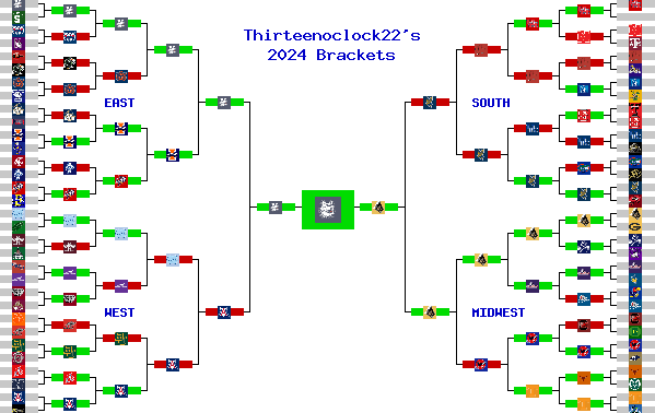 Marchpool.com Brackets