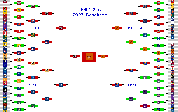 Marchpool.com Brackets