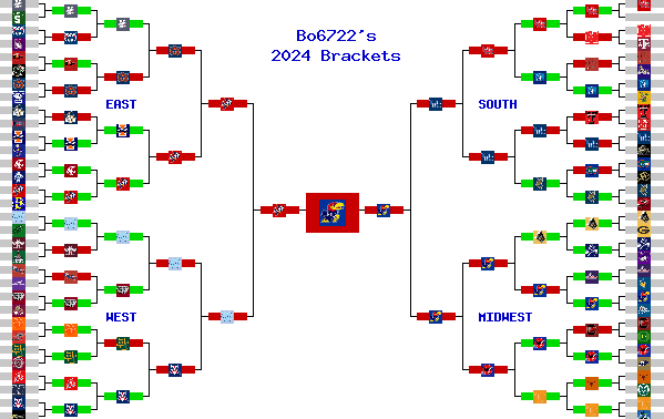 Marchpool.com Brackets