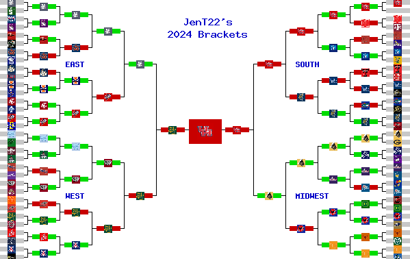 Marchpool.com Brackets