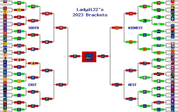 Marchpool.com Brackets