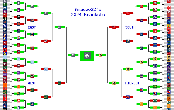 Marchpool.com Brackets