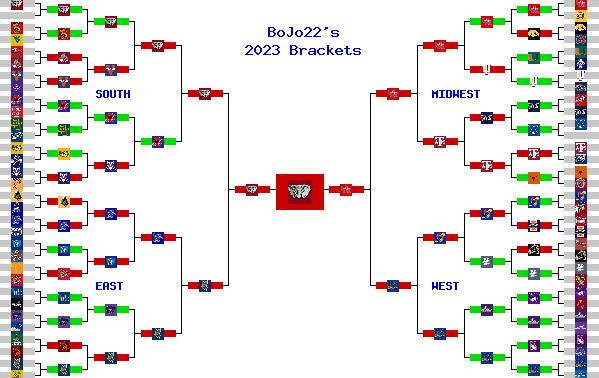 Marchpool.com Brackets