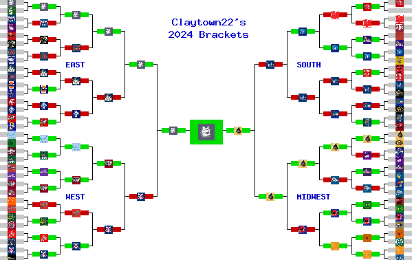 Marchpool.com Brackets