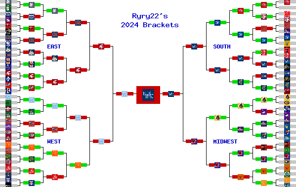 Marchpool.com Brackets