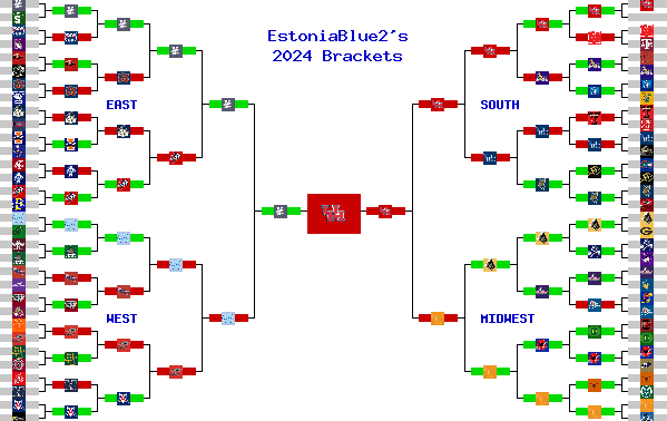 Marchpool.com Brackets